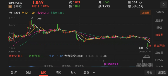 波特兰队主场四连胜，全队状态回暖信心高涨的简单介绍