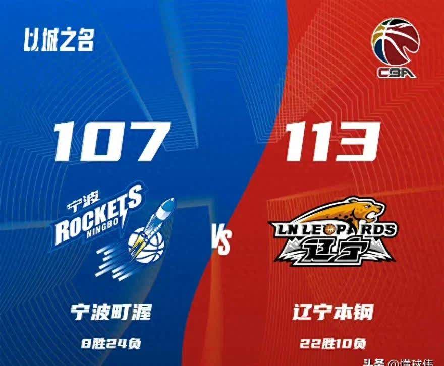 德赢官网-辽宁沈阳战胜重庆斯威，豪取连胜