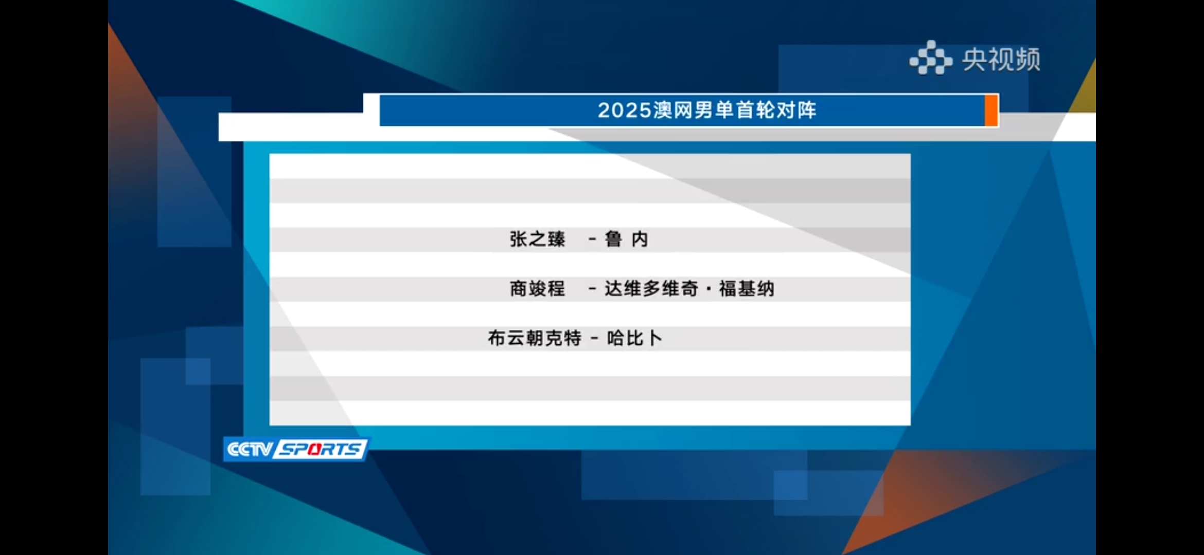 筹备繁忙，久远谋划的赛事即将呈现的简单介绍