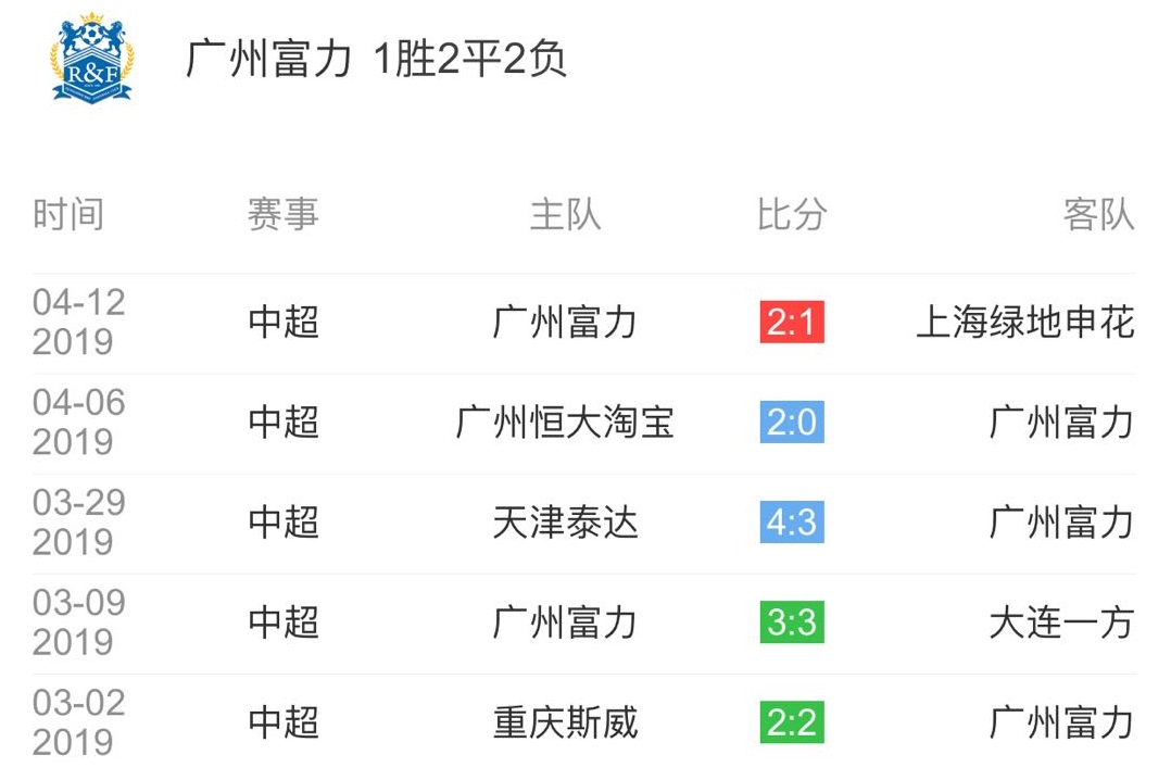 苏宁主场击败泰达，继续保持积分榜前四的简单介绍