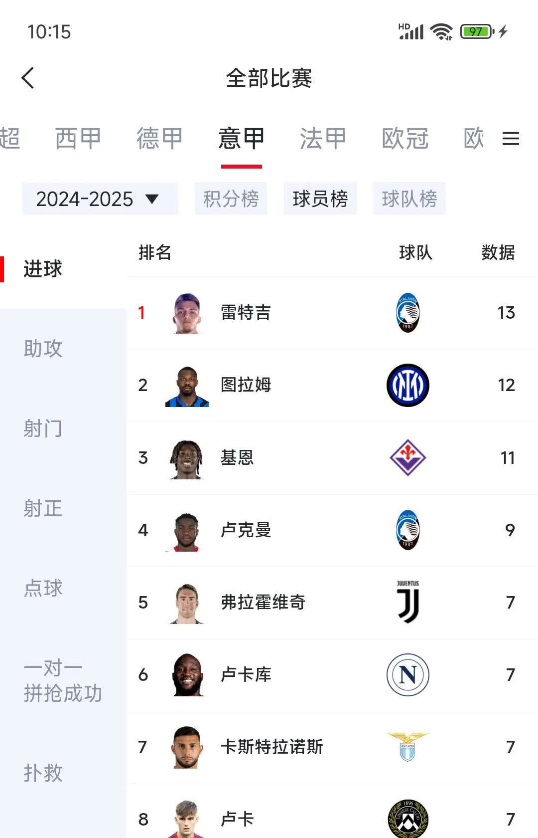 阿尔巴勒赫逆转获胜，积分榜有望上升的简单介绍