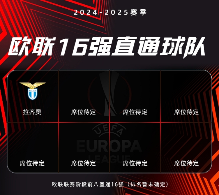 拉齐奥客场战胜对手，积分榜位置稳健的简单介绍