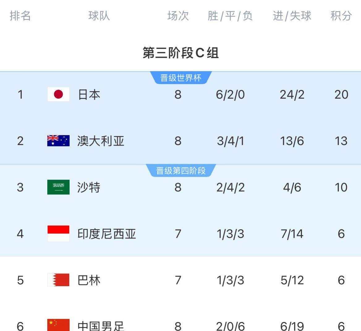 奥地利国家队主场力克，晋级争夺悬念的简单介绍